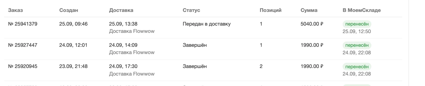 Вкладка «Заказы»: заказы Flowwow с датами, статусами, суммами и отметкой «перенесён»
